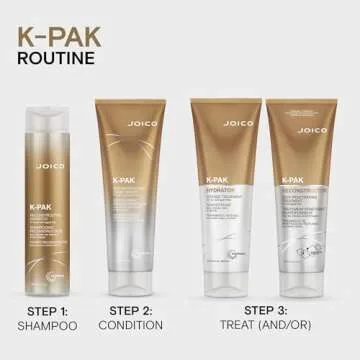 Joico K-PAK Reconstructor for Healthier Damaged Hair