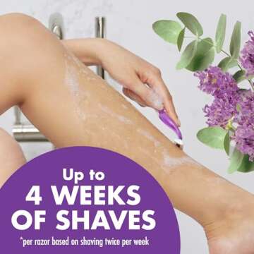 BIC Soleil Women's 4-Blade Razors with Lavender Scent