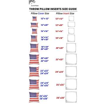 ACCENTHOME Throw Pillow Inserts 18 x 18 Inches ( Pack of 4 ) Hypoallergenic Sham Stuffer | White Square Throw Pillows | Decorative Cushion Filler for Sofa , Couch , Bed , Patio & Christmas Home Decor