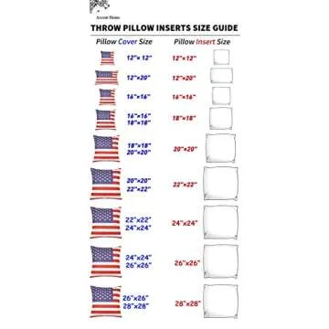 ACCENTHOME Throw Pillow Inserts 18 x 18 Inches ( Pack of 4 ) Hypoallergenic Sham Stuffer | White Square Throw Pillows | Decorative Cushion Filler for Sofa , Couch , Bed , Patio & Christmas Home Decor