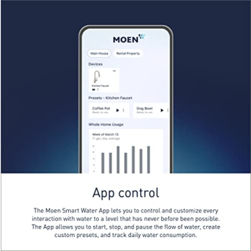 Moen Arbor Touchless Kitchen Faucet with Voice Control