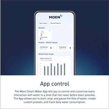 Moen Arbor Touchless Kitchen Faucet with Voice Control