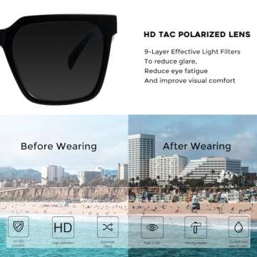 Mosanana Oversized Square Sunglasses for Women - Stylish UV400 Protection