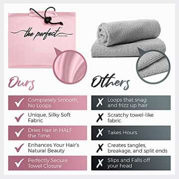 THE PERFECT HAIRCARE Microfiber Curly Hair Towel Wrap with Wet/Dry Brush - Fast Drying and Gentle De...