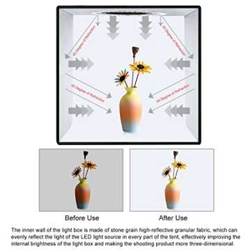 Photo Light Box 10" Portable Folding Photography Light Tent kit with 2 Light Bar -40pcs LED Light and 6 Kinds Color Backgrounds for Small Size Items (12 inch - Green)