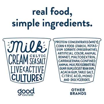 Good Culture Organic Original Cottage Cheese | Organic 4% Milkfat Cottage Cheese With 19g Protein, 3g of Sugar | Keto Friendly With Live & Active Cultures for A Healthy Gut, 5.3oz Cups, 5.3 Oz (2)