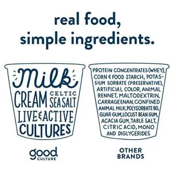 Good Culture Organic Original Cottage Cheese | Organic 4% Milkfat Cottage Cheese With 19g Protein, 3g of Sugar | Keto Friendly With Live & Active Cultures for A Healthy Gut, 5.3oz Cups, 5.3 Oz (2)