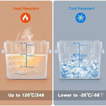 Huwena 4 Pcs Food Storage Container with Lid Set Square Clear Container with Scales Handle for Home Restaurant Kitchen Storage Prep Dough Marinating Meat(4 Qt, 6 Qt, 7.5 Qt, 12 Qt,Colorful)