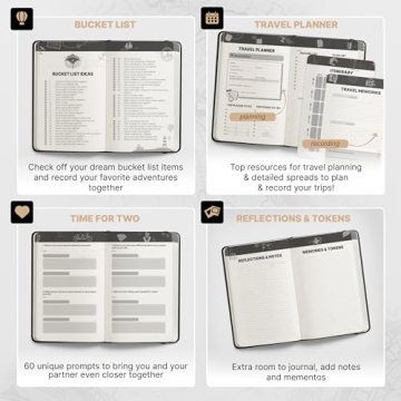 Prazoli Couples Adventure Book | Travel Journal & Keepsake