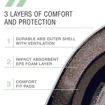 80Six Dual Certified Kids‚Äô Bike, Scooter, and Skateboard Helmet, White Matte, Junior - Ages 5+