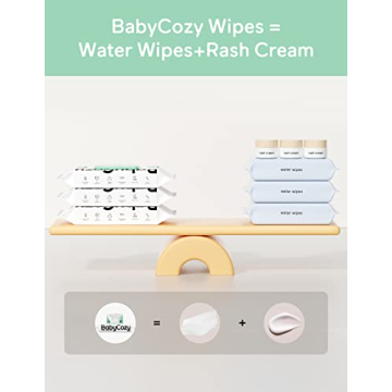 Babycozy Sensitive Baby Wipes for Gentle Cleansing
