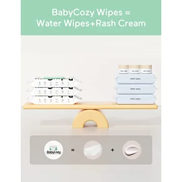 Babycozy Sensitive Baby Wipes for Gentle Cleansing