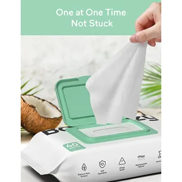 Babycozy Sensitive Baby Wipes for Gentle Cleansing