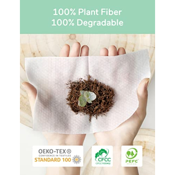 Babycozy Sensitive Baby Wipes for Gentle Cleansing