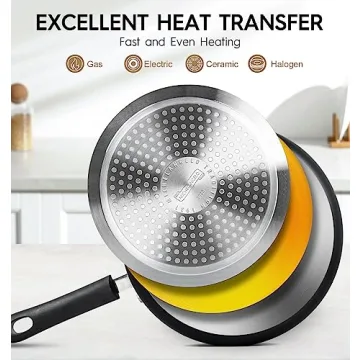 Buy MICHELANGELO Nonstick Sauce Pan Set 1QT 2QT 3QT