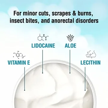 Ebanel 5% Lidocaine Numbing Cream for Pain Relief