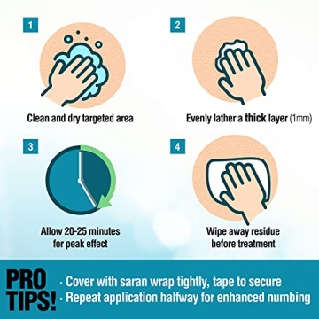 Ebanel 5% Lidocaine Numbing Cream for Pain Relief