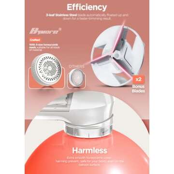 Bymore Fabric Shaver, Lint Remover, Lint Shaver Defuzzer Sweater Shaver for Clothes and Furniture with AC Adapter Pill Fuzz Remover-White