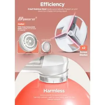 Bymore Fabric Shaver, Lint Remover, Lint Shaver Defuzzer Sweater Shaver for Clothes and Furniture with AC Adapter Pill Fuzz Remover-White