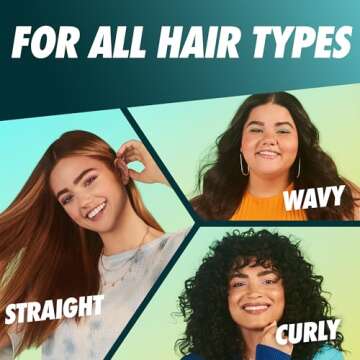 Batiste Limited Edition Dry Shampoo Holiday Gift Set Duo