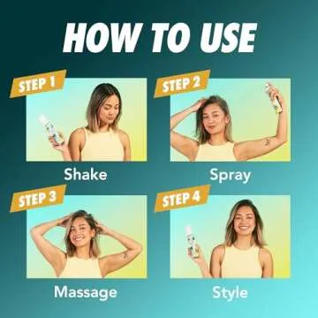 Batiste Limited Edition Dry Shampoo Holiday Gift Set Duo