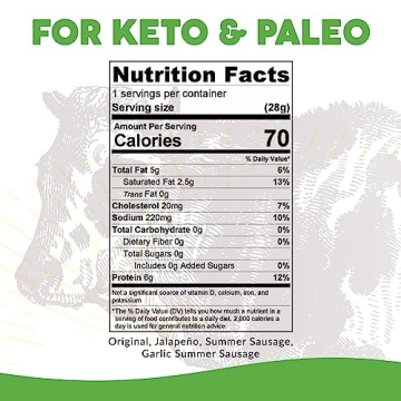 Paleovalley 100% Grass Fed Beef Sticks - Gluten Free High Protein Keto Snack - 40 Count Variety Pack