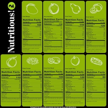 Nut Cravings Holiday Christmas Dried Fruit Flower Arrangement Gift Basket in Wooden Apple-Shaped Gif...