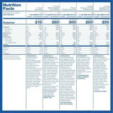 Mountain House Classic Bucket | Freeze Dried Backpacking & Camping Food | 24 Servings