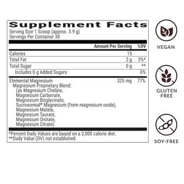 Magnesium Breakthrough Drink with 8 Forms of Magnesium - 30 Servings