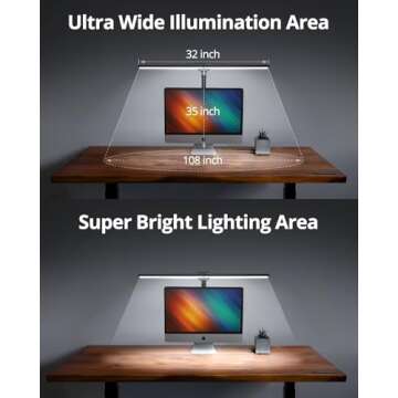 ilumeplay LED Desk Lamps for Home Office 24W Double Head with USB Charging Port and Plug,Modern Architect Table Light with Clamp 5CCT Color Changing Dimmable for Reading Study 31.5Inch Balck