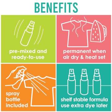 S.E.I. Shibori Tie Dye Kit 3 Pack: Pre-Mixed Spray Tie Dye Kit, Easy-to-Use, Non-Toxic Fabric Dye in...