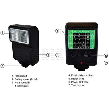 Tronixpro Digital Camera Flash with Shoe Bracket for Sony, Nikon, Canon, Pentax, Olympus & More Cameras & Camcorders