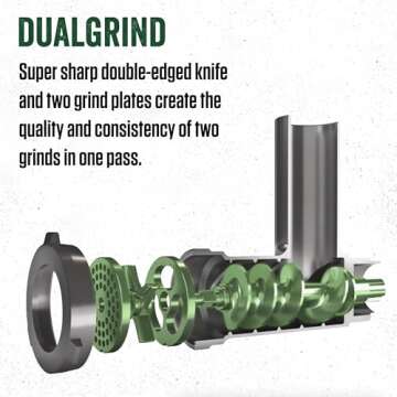 LEM Products BigBite Dual Grind #22 1.0 HP Stainless Steel Electric Meat Grinder Machine, Ideal for Heavy Use