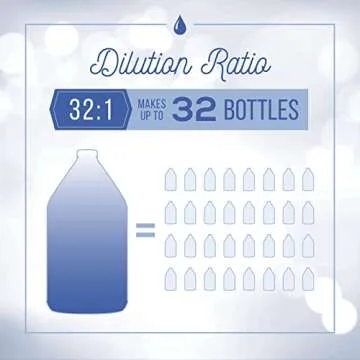 Nature's Specialties Plum Silky Dog Conditioner Concentrate for Pets, Natural Choice for Professional Groomers, Keratin and Silk Proteins, Made in USA, 16 oz