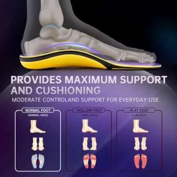 VALSOLE Plantar Fasciitis Insoles for Men Women - 220+lbs Heavy Duty Support Pain Relief Orthotics - High Arch Insoles - for Flat Feet - Metatarsalgia - Arch Pain - Heel Pain - Work Boot Shoe Insole