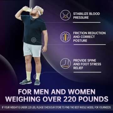 VALSOLE Plantar Fasciitis Insoles for Men Women - 220+lbs Heavy Duty Support Pain Relief Orthotics - High Arch Insoles - for Flat Feet - Metatarsalgia - Arch Pain - Heel Pain - Work Boot Shoe Insole