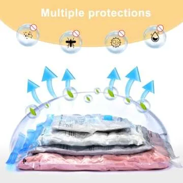 UPGOGO Travel Vacuum Bags with Prtable Electric Pump (Combo 8 Pack),Vacuum Seal Bags for Clothing,Space Saver Vacuum Storage Bags,Vacuum Travel Bags for Luggage,Travel Essentials