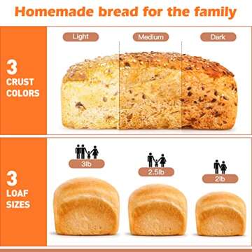 CUSIMAX Bread Maker Machine, with 3 LB Lage Capacity Nonstick Pan & 2 Dough Kneading Paddle, Digital, Programmable, 15-in-1, Gluten Free Black Automatic Bread Machine