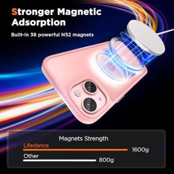 Magnetic iPhone 15 Plus Case with Military-Grade Protection