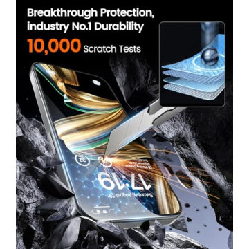 EZ-GLAZ-4 Pack for iPhone 15 Pro Max Privacy Screen Protector[6.7"] 9H+ Hardness 12FT Military Grade Shatterproof Long Durable Tempered Glass Film with Flawless Fit Box,Scratch Resistant