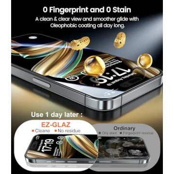 EZ-GLAZ-4 Pack for iPhone 15 Pro Max Privacy Screen Protector[6.7"] 9H+ Hardness 12FT Military Grade Shatterproof Long Durable Tempered Glass Film with Flawless Fit Box,Scratch Resistant