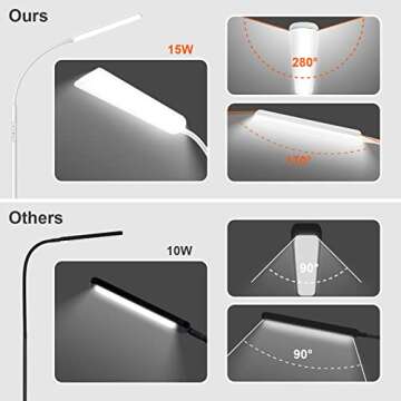 Dimunt LED Floor Lamp, Bright 15W Floor Lamps for Living Room with 1H Timer- White