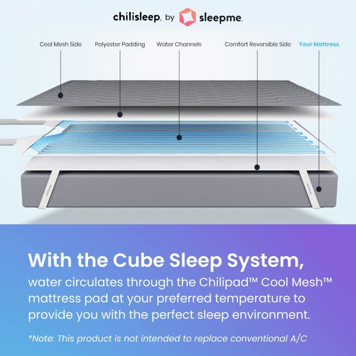 ChiliSleep Cube System