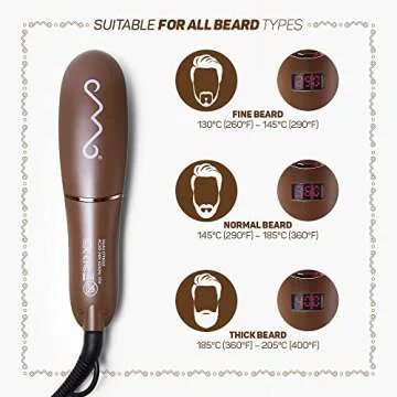 Compact Safenorth Ionic Beard Straightener Brush for Men