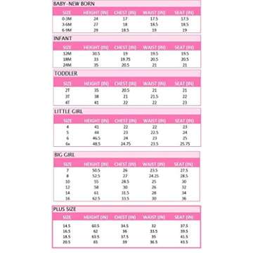 Bonnie Jean Holiday Christmas Dress for Baby Girl