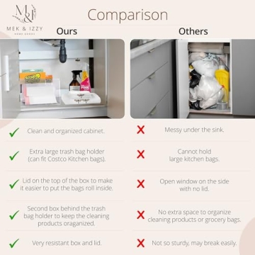 Acrylic Trash Bag Dispenser - Perfect Kitchen Organizer