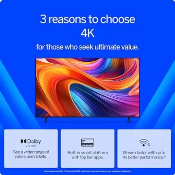 VIZIO 75" 4K HDR Smart TV - Renewed Quality