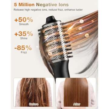 7MAGIC Hair Dryer Brush & 6 in 1 Hair Styler, Silver, 110 Volts, 1200 Watts, Ionic Technology, Fast Drying, Multi Styler for Straight, Wavy, Curly, and Coily Hair