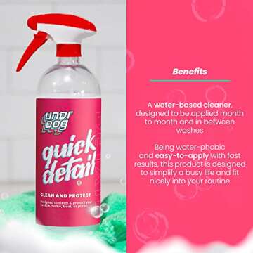 Undrdog Quick Detail: Hydrophobic Spray Wax for Easy Cleaning