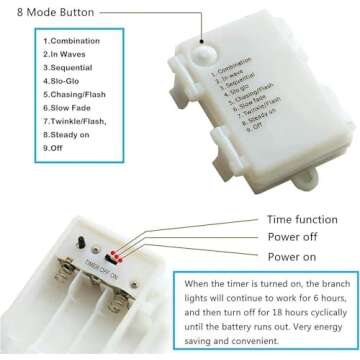 AMARS 2 Pack Pre Lit Lighted White Birch Tree Branches with Timer, Battery Operated Branch Lights, 3...